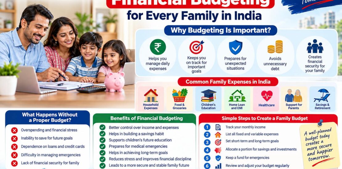 The Importance of Financial Budgeting for Every Family in India