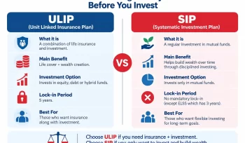 ULIP vs SIP comparison infograph