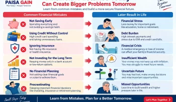 financial mistake and later result in life describle infograph