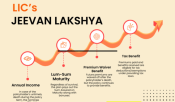 jeevan-lkashya-plan-feature