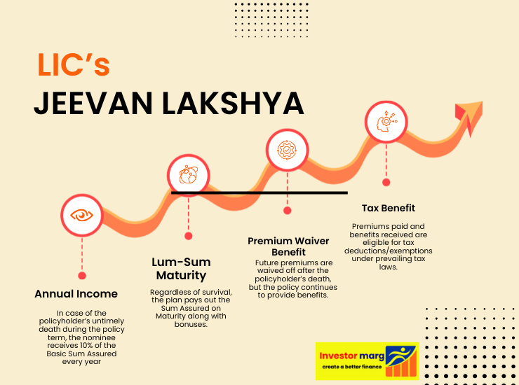 jeevan-lkashya-plan-feature
